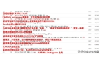 人气女爱豆秒删内容遭各个平台围攻！麻将胡